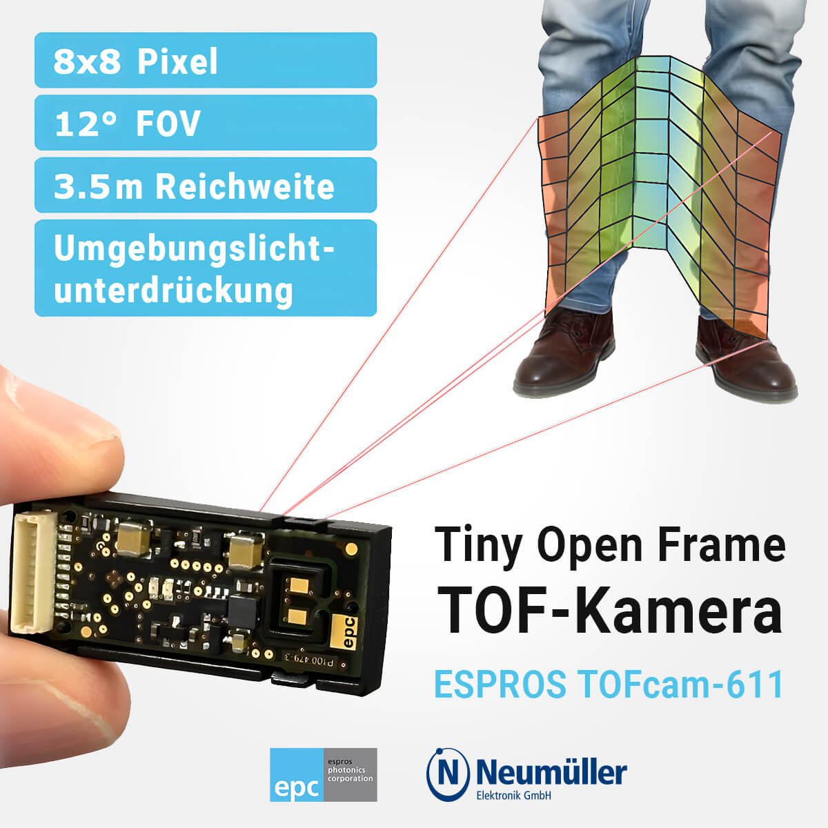Tiny Open Frame TOF camera: ESPROS TOFcam-611