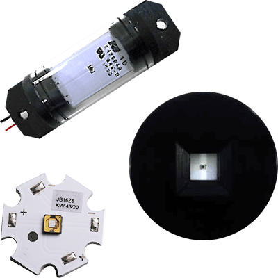 UV-C LED Module