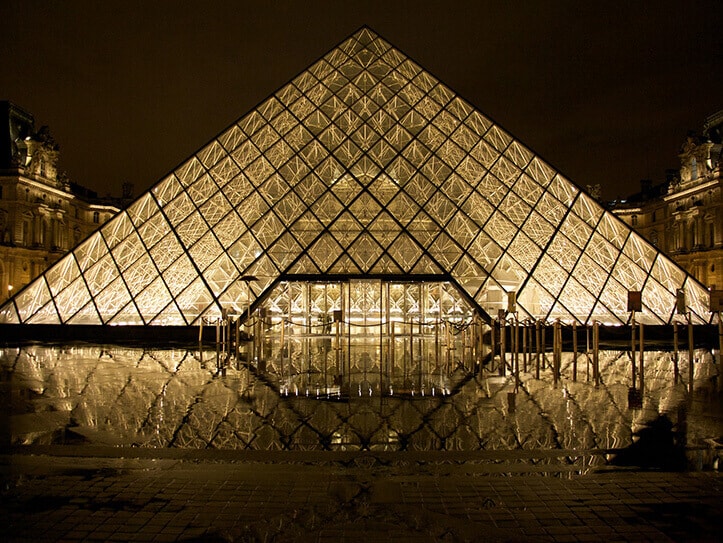 Sunlike LED für Museen