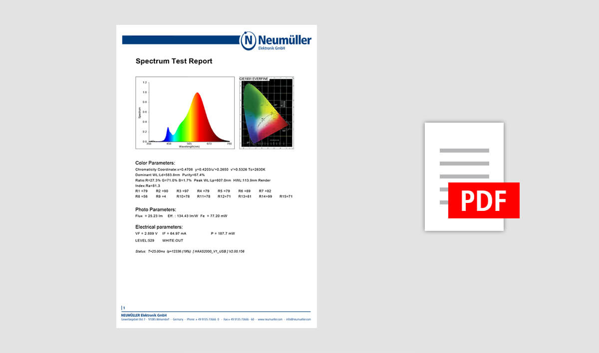 Lichtlabor: Spektren