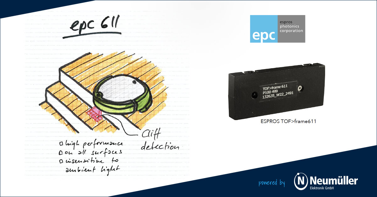 Cliff detection with 3D time-of-flight imager from ESPROS