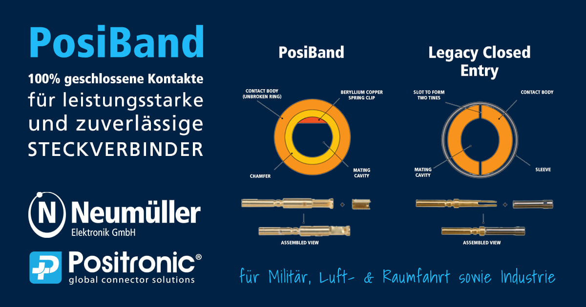 Steckverbinder mit PosiBand sind die Zukunft