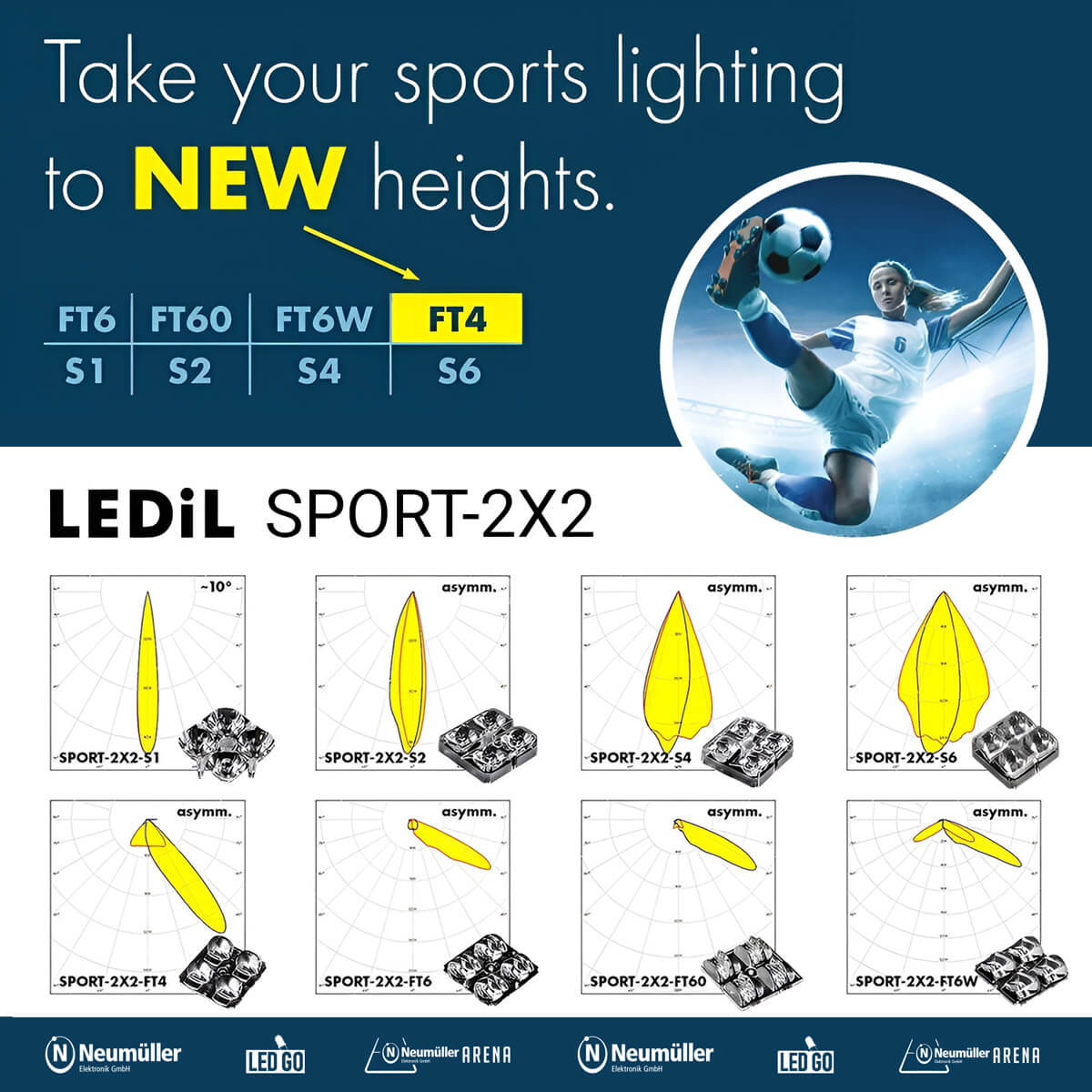 SPORT-2X2 - Neue blendungsarme Optik für alle Arten von Sportbeleuchtung