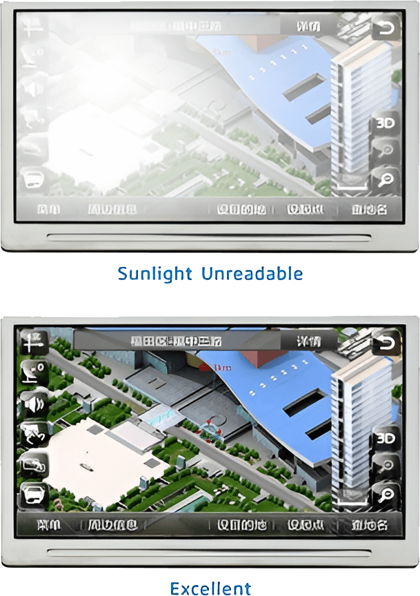 Sunlight-Readable TFT Display Module