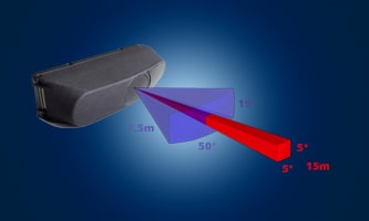 TOF CAM 635 - Easy and cost-effective introduction to TOF technology