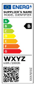 Beispiel neues Energielabel